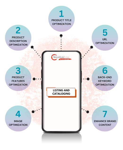 Premium account management