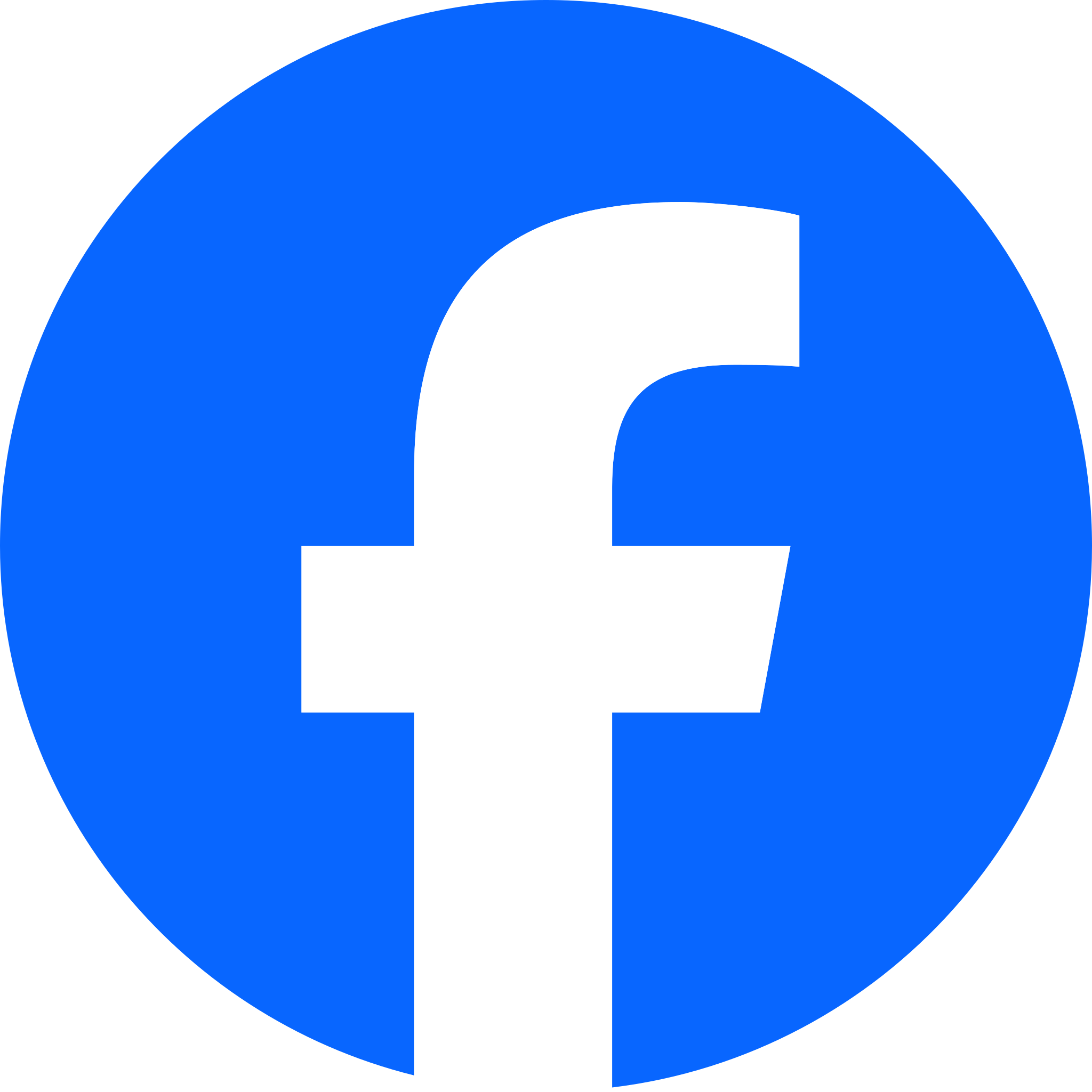 Facebook Rating