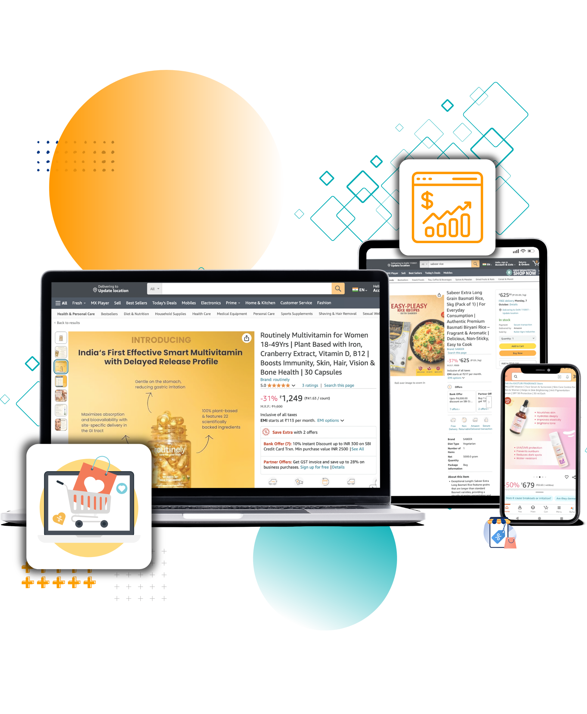 Premium account management