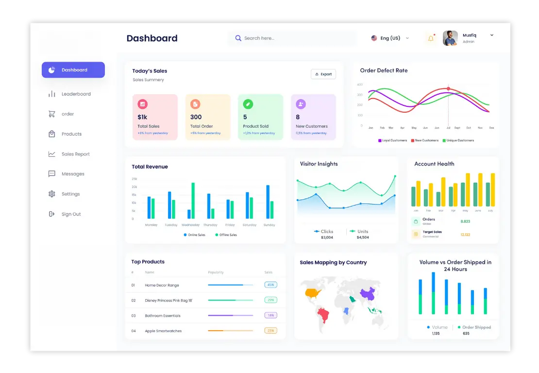 Ecommerce Service Provider