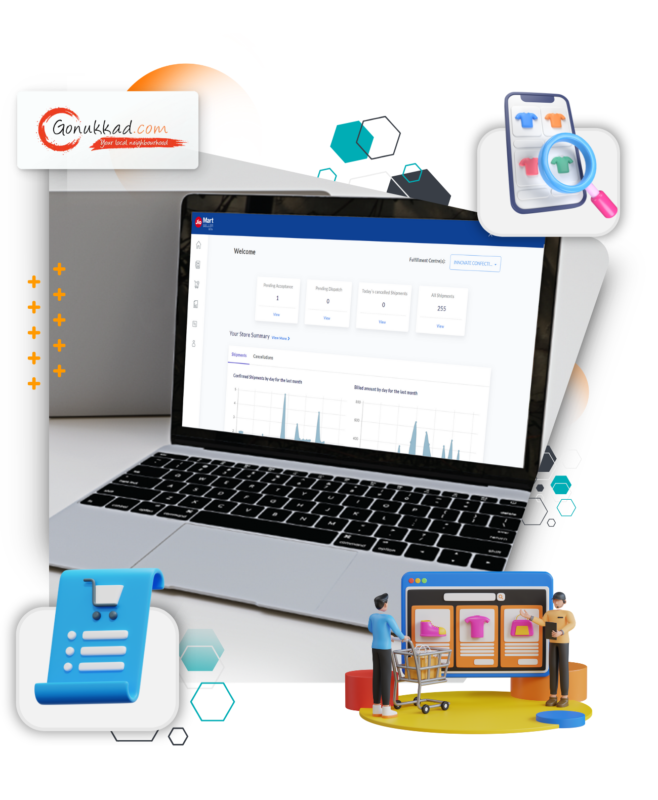 Premium account management