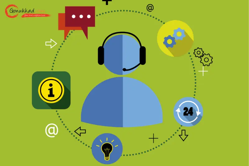 Social Commerce