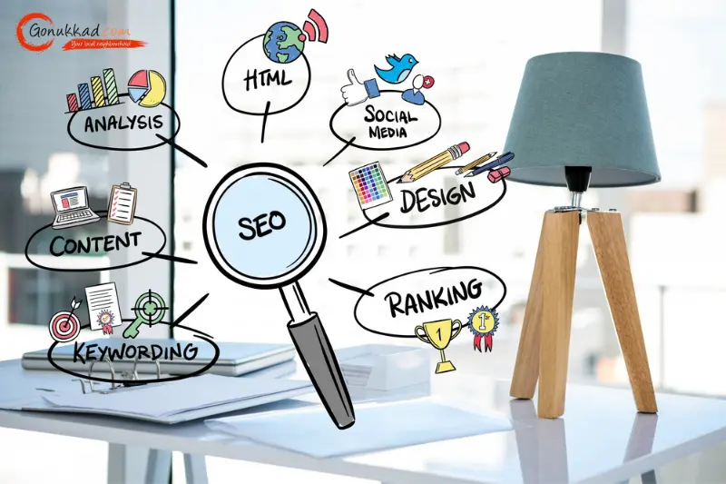 Flipkart-SEO-Services