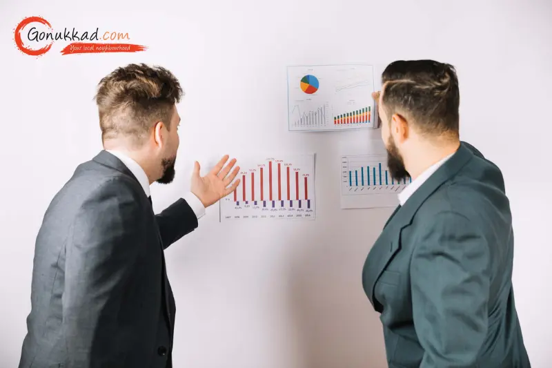 Google-Ads-Competitor-Analysis
