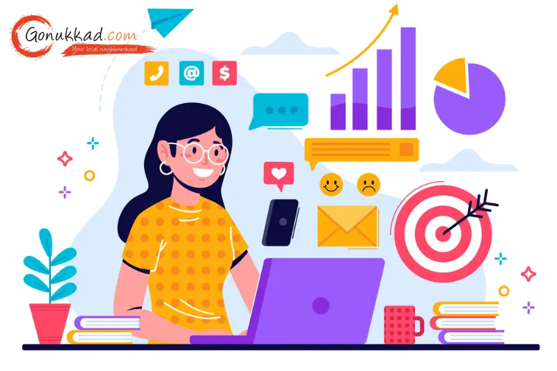 Google Ads Management