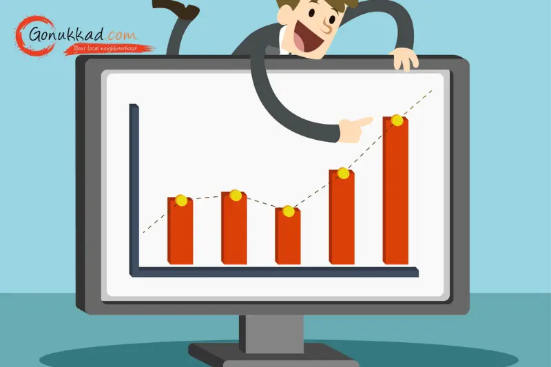 Improve ROI Before Paid Ads