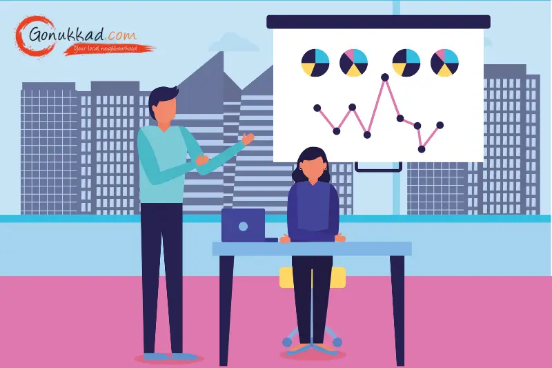 SEO Visibility Funnel