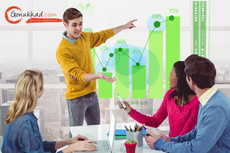 AI Marketing for Sales Growth