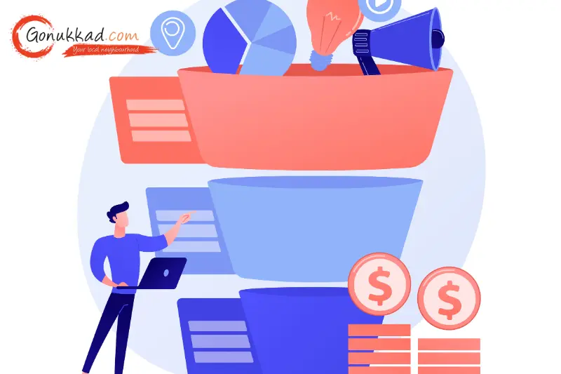 AI Powered Sales Funnels
