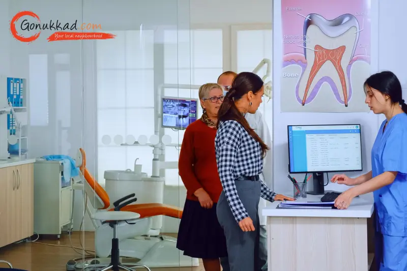 Dental Clinic Marketing in India