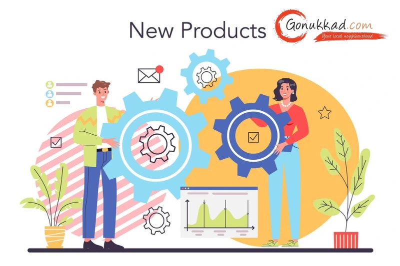 Product Development for Amazon FBA