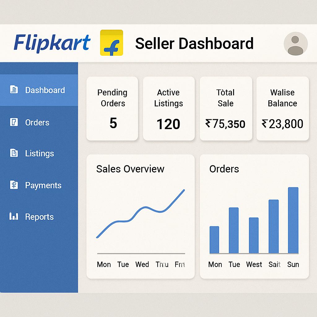 Flipkart Seller Login Guide
