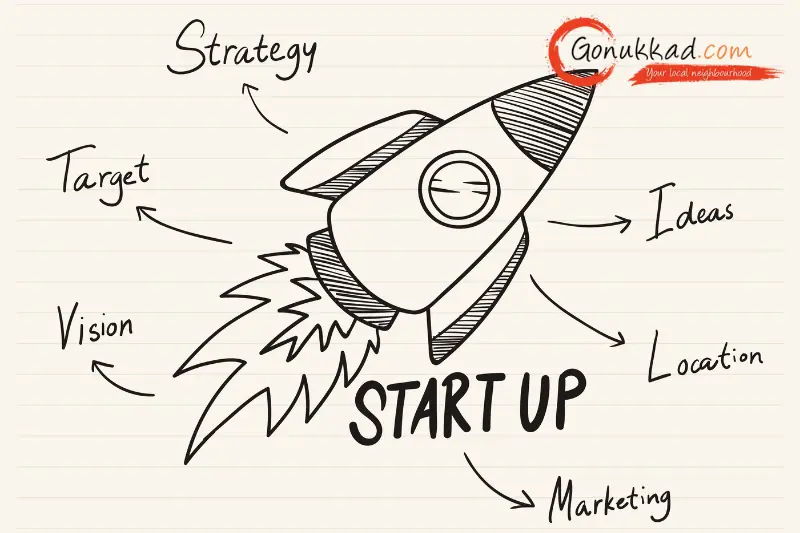 Compliance for Startups