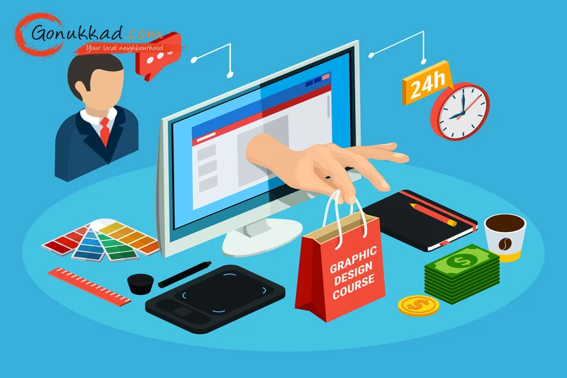 Free Tools to Sell on Amazon