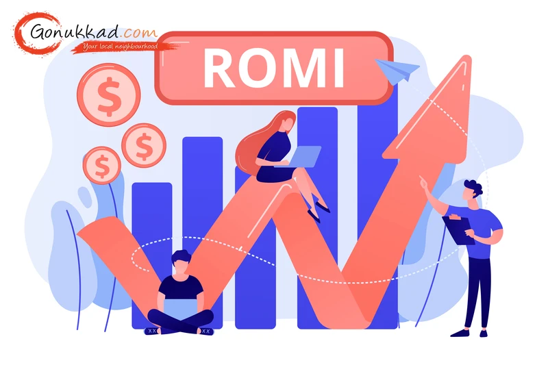 How To Reduce Return Rate on Meesho