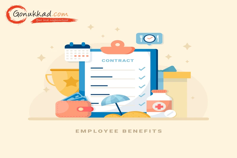 Flipkart Account Health Checklist
