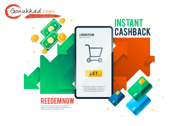 Reduce Return Rate on Flipkart
